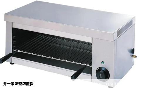 开一家奶茶店流程