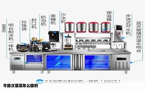 牛排汉堡是怎么做的