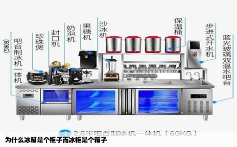 为什么冰箱是个柜子而冰柜是个箱子